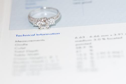 Rash Mistakes to Avoid When Buying a Diamond