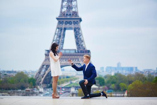 3 Things to Consider before Proposing